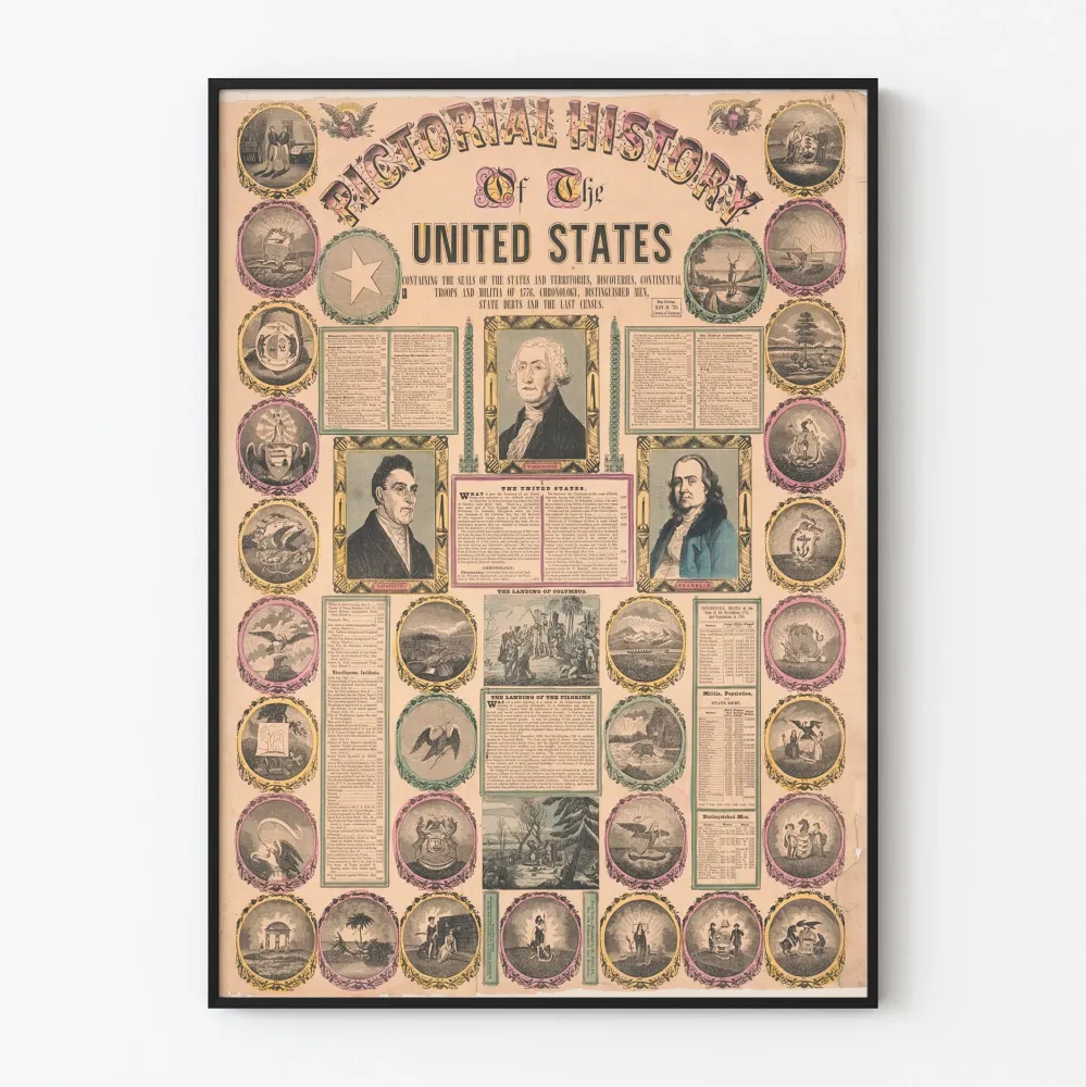 Ilustrowany plakat historyczny Stanów Zjednoczonych z portretami i pieczęciami państwowymi