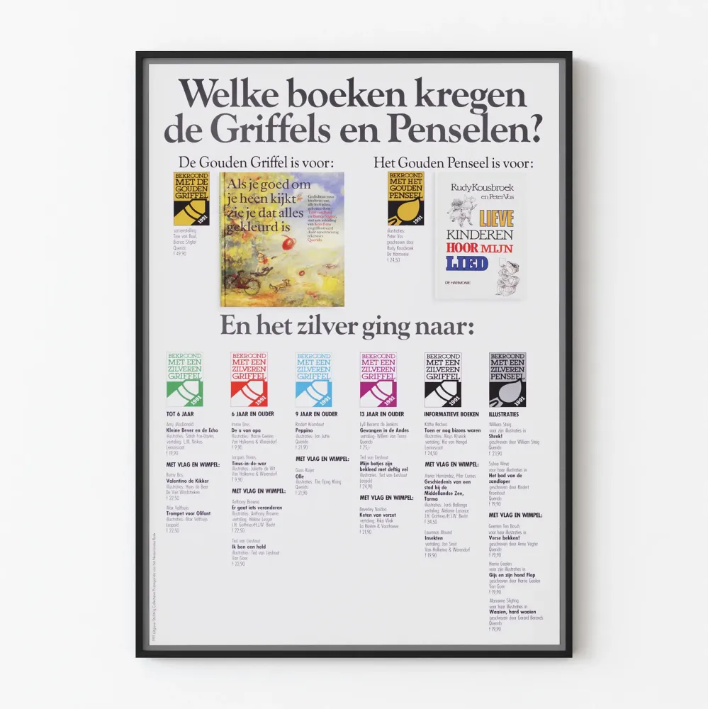Plakat dekoracyjny Literatura młodzieżowa - Nagroda Griffels i Pinceaux 1991