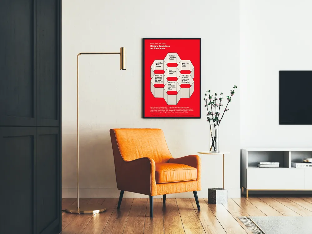 Plakat dekoracyjny zaleceń żywieniowych amerykańskich