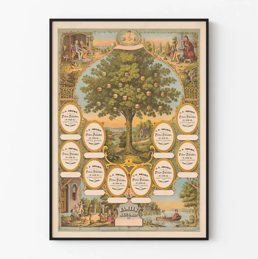 Plakat Drzewo genealogiczne vintage rodzinny zapis