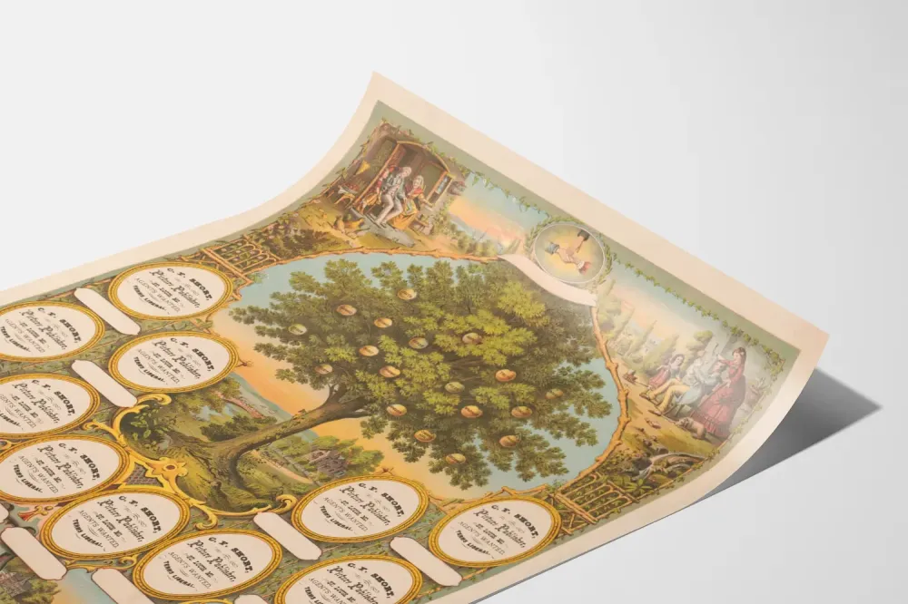 Plakat Drzewo genealogiczne vintage rodzinny zapis
