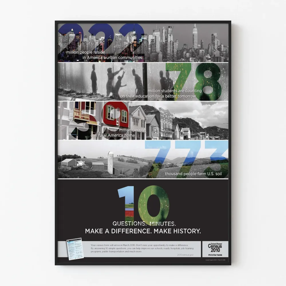 Plakat Edukacyjny Spis Ludności 2010 Ameryka Miejska i Wiejska