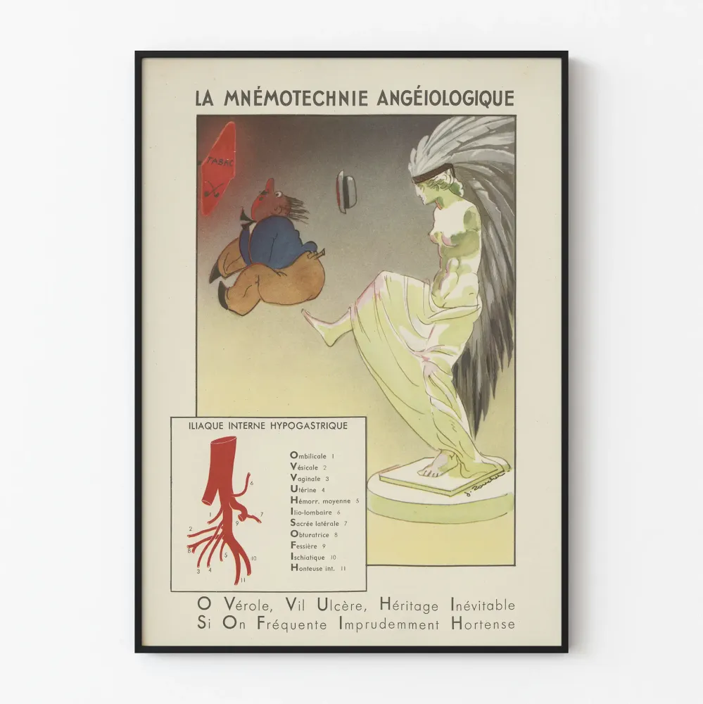 Plakat ilustracyjny anatomiczny La Mnémotechnie Angéiologique