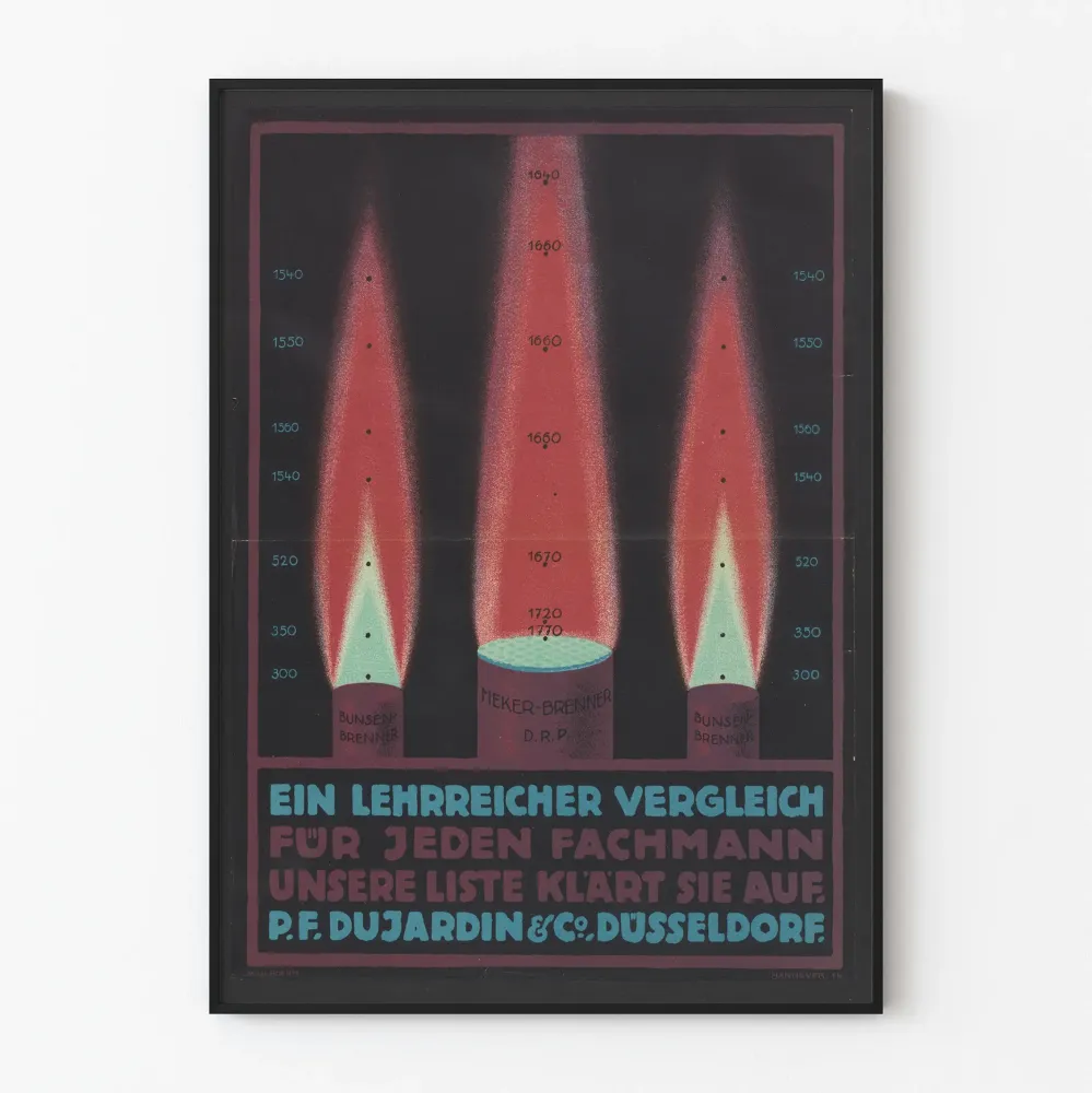 Plakat Porównanie płomieni palników Bunsen i Meker