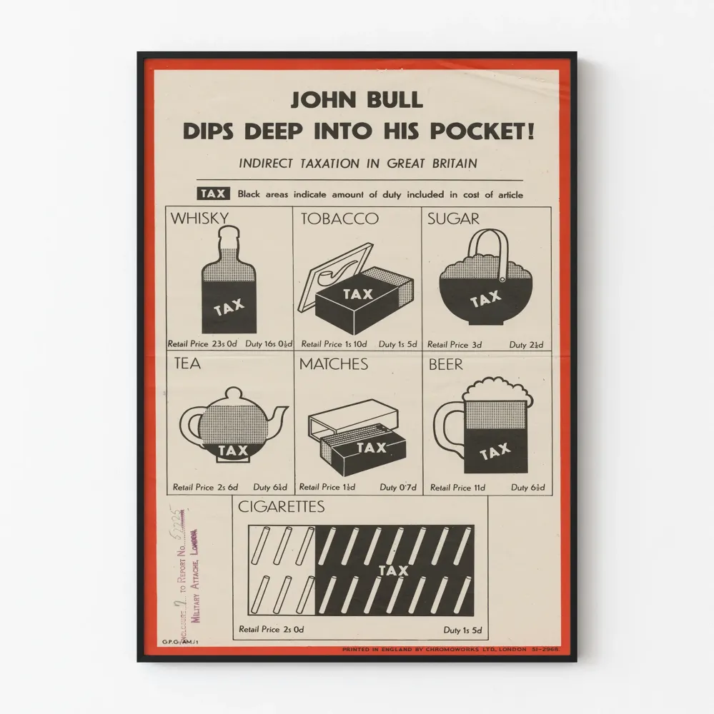 Plakat Vintage John Bull i Podatki Pośrednie w Wielkiej Brytanii