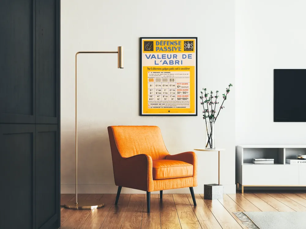 Plakat Vintage Obrona Pasywna – Wartość Schronienia