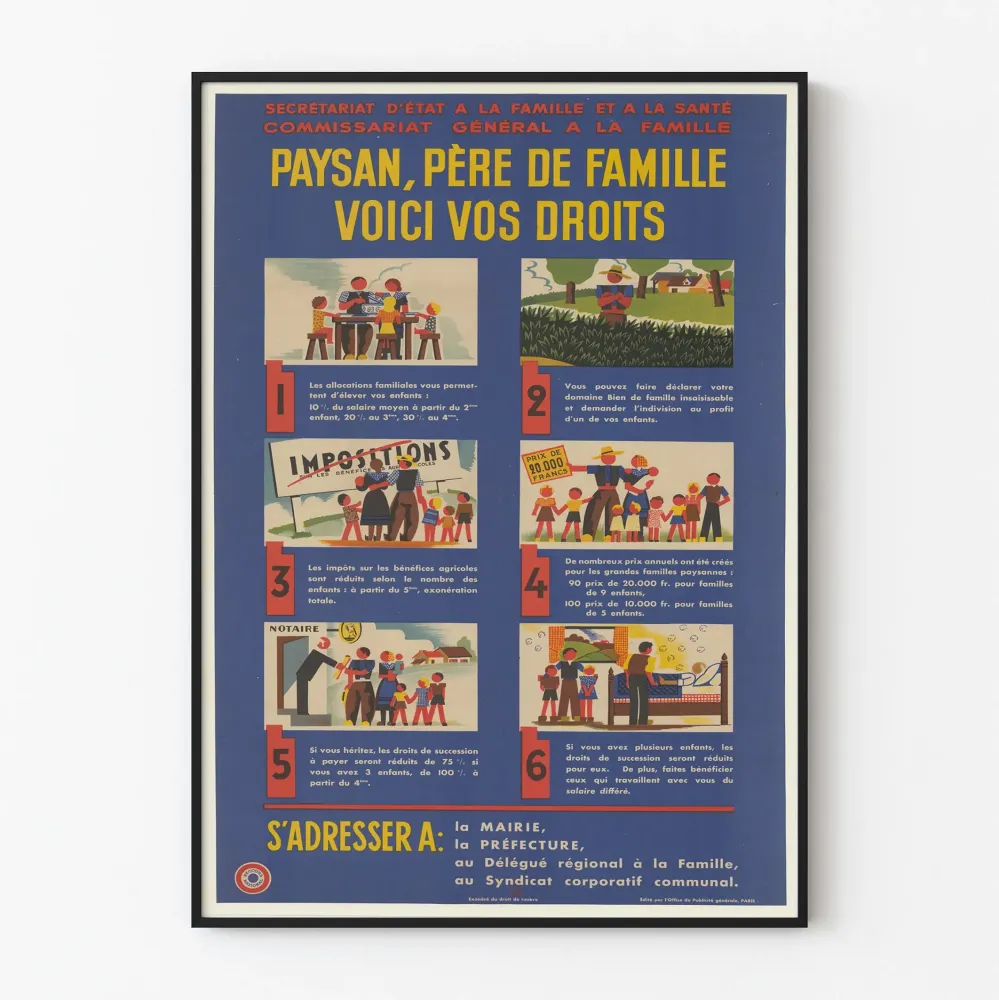 Plakat Vintage Prawa chłopa Ojciec rodziny