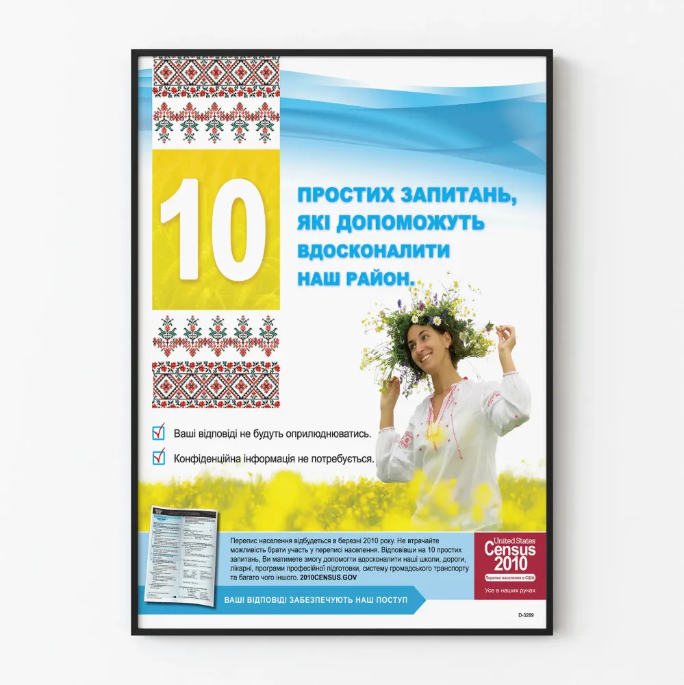 Ukrainki plakat 10 pytań, które pomogą poprawić naszą dzielnicę - Kulturalna dekoracja ścienna
