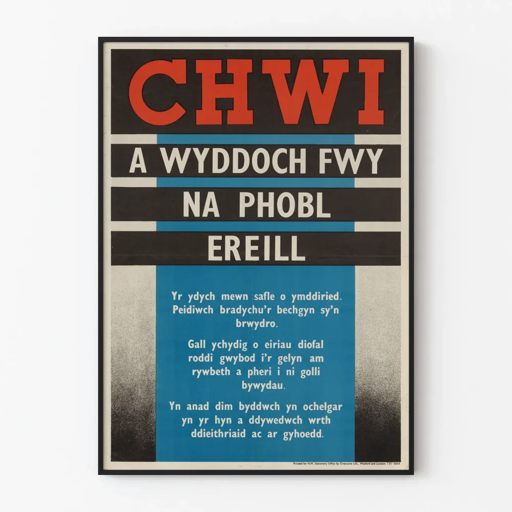 Vintage plakat edukacyjny w walijskim