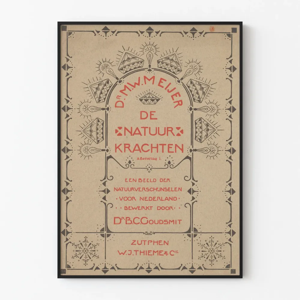 Wintage plakat De Natuurkrachten autorstwa Dr M.W. Meijer – artystyczna dekoracja ścienna