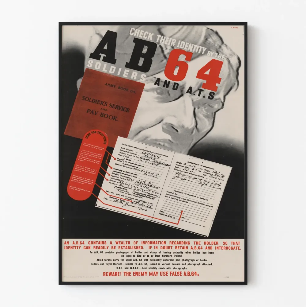 Wintage plakat rozpoznawania tożsamości .B.64 do dekoracji ścian